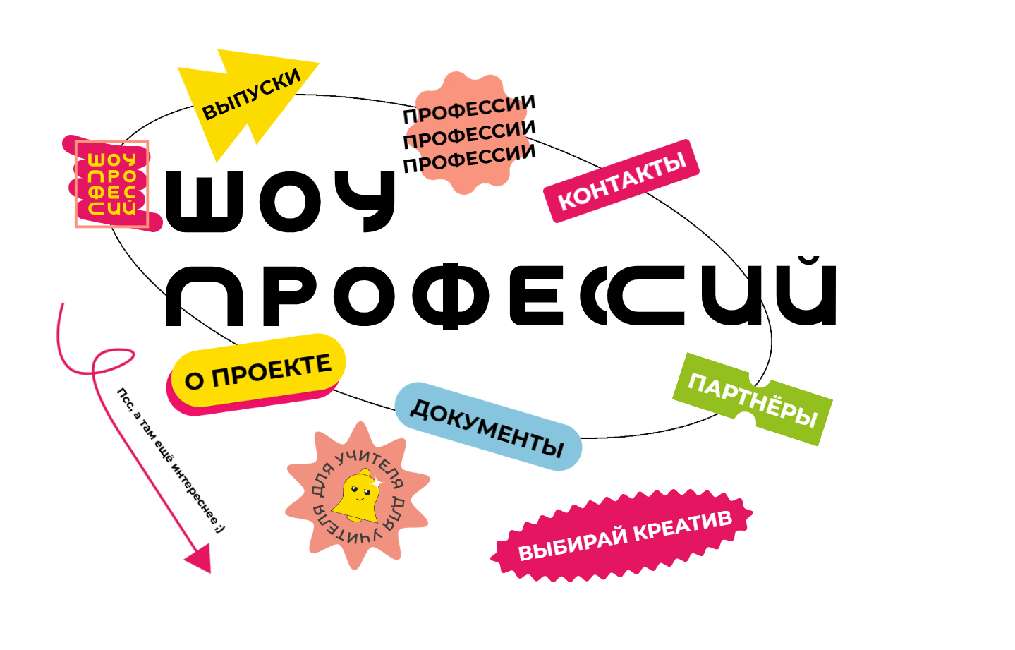Шоу профессий.
